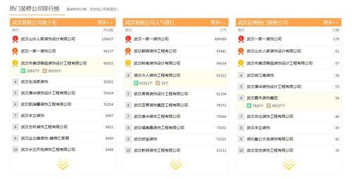 武汉娱乐爆料公司排名,揭秘行业翘楚，盘点热门势力  第3张