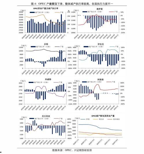 伊利最新爆料新闻视频,揭秘乳业巨头背后的秘密与挑战  第2张